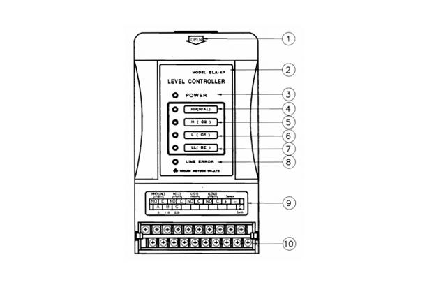 Level Controller