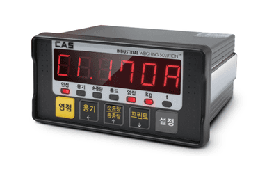 Industrial Indicator