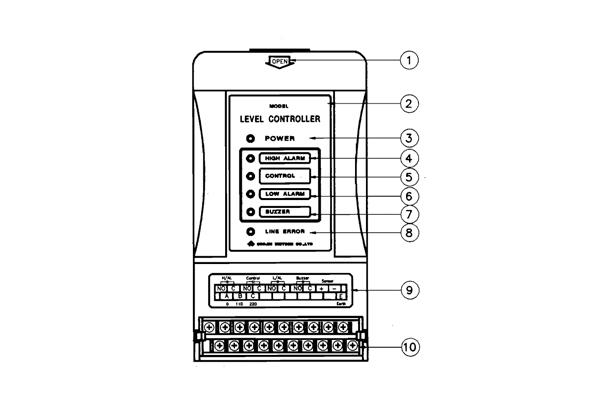 Level Controller