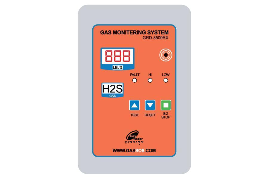 Single Channel Type Gas Monitor