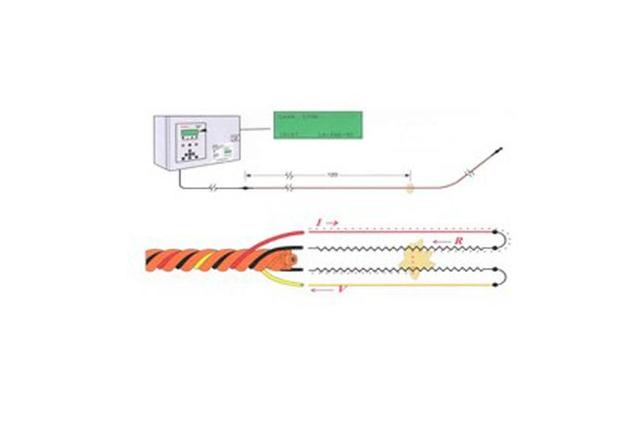 Leakage Detection System