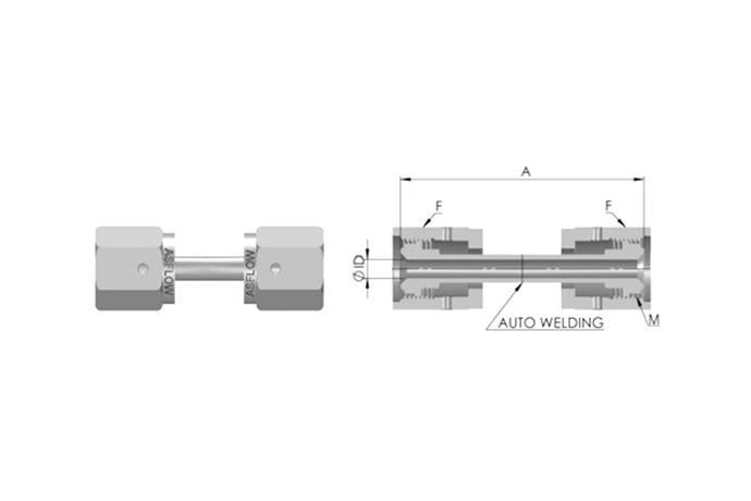Close Coupling