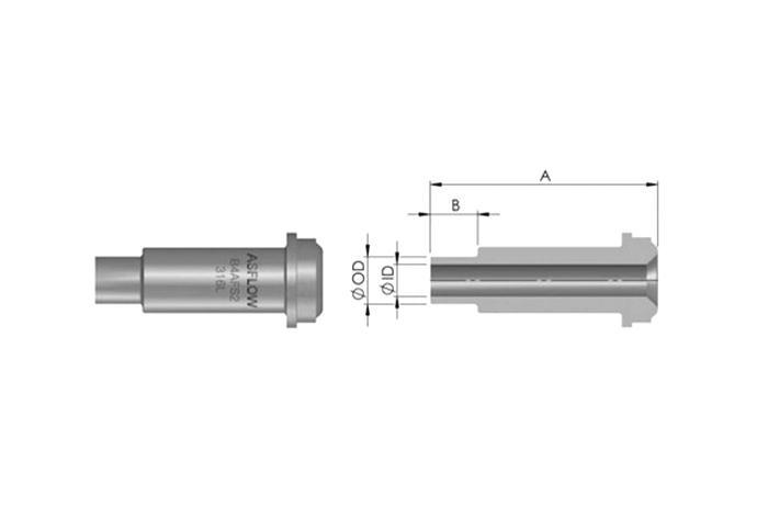 Micro Gland-M