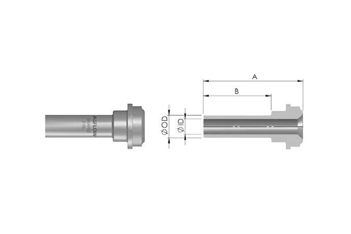 Long Gland-F