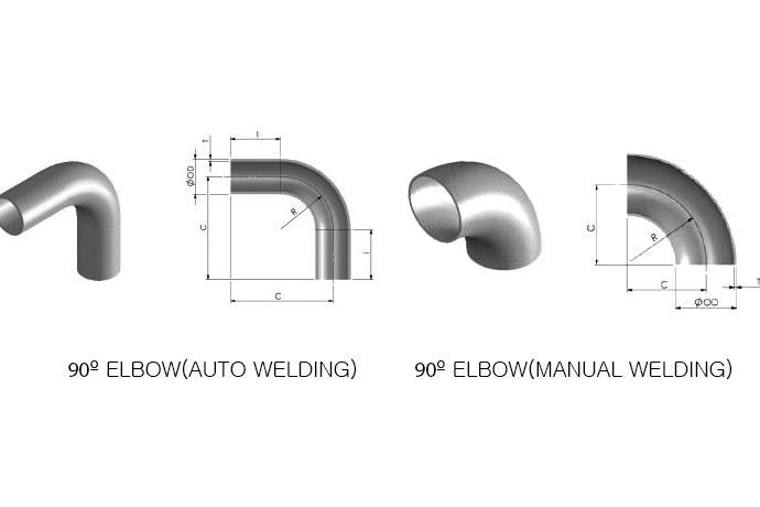90˚ Elbow