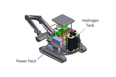 Fuel Cell Product