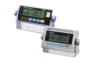 Industrial Indicator