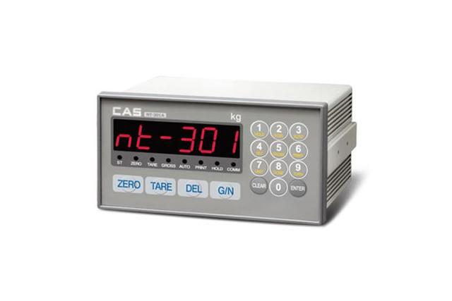 Industrial Indicator