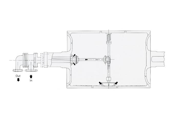 High-Low Scoop Syphon