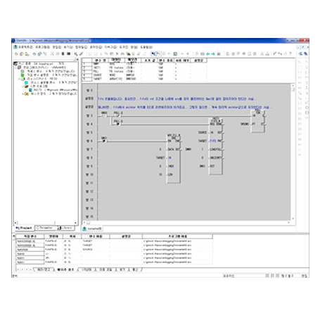 PLC GLOFA-GM Series (Software)