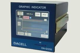 Graphic touch indicator