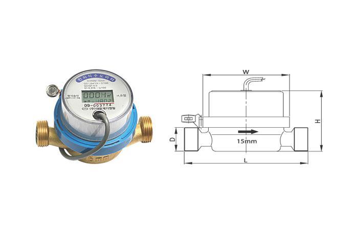 Digital Remote Control-type(Single-jet) Water Gauge