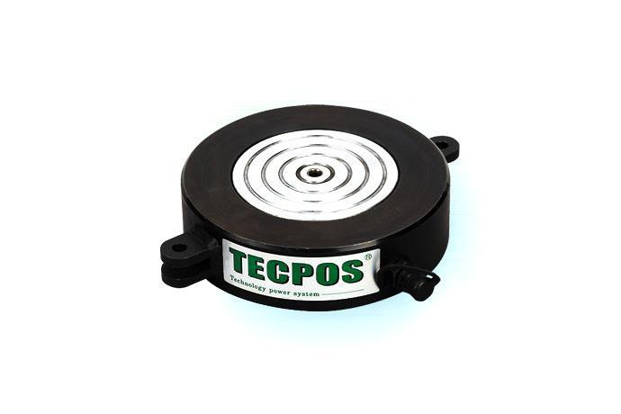 Propeller Fitting Jacks