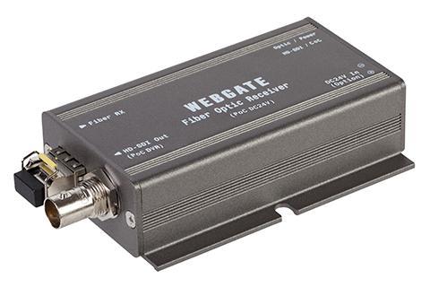 Converter