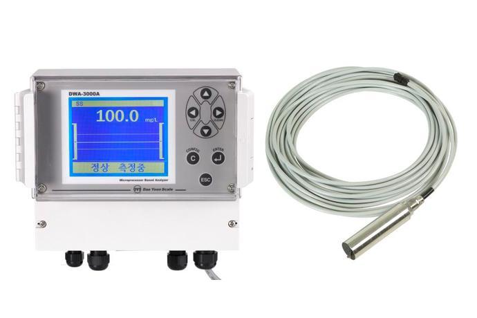 MLSS Analyzer