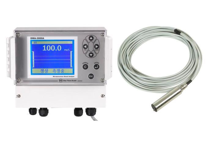 SS Analyzer