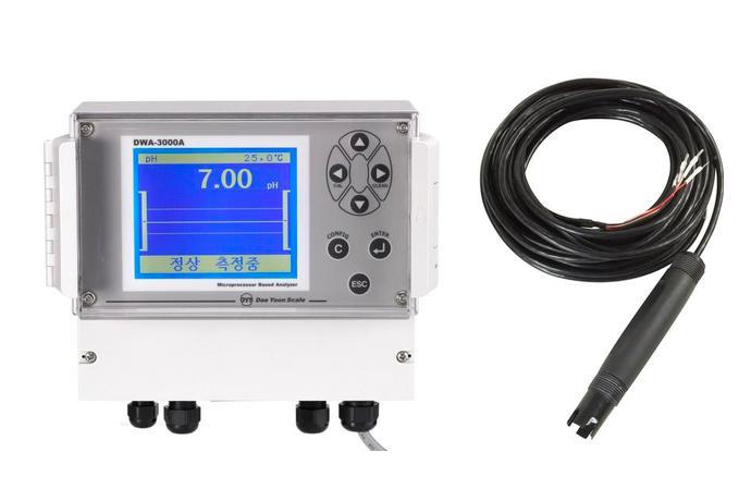 pH Analyzer