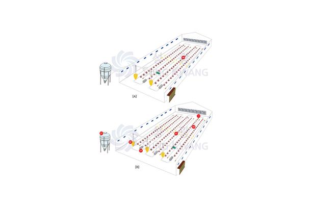 Schematic Layouts and Componts for Plain Ground
