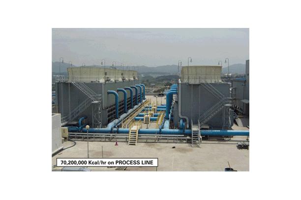 INDUSTRIAL COUNTER FLOW TYPE