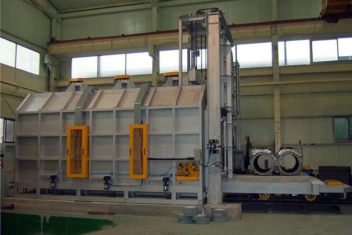 Car Type Annealing Furnace
