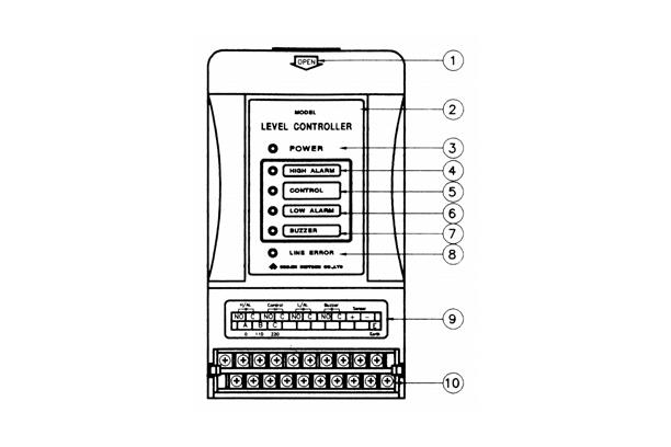 Level Controller