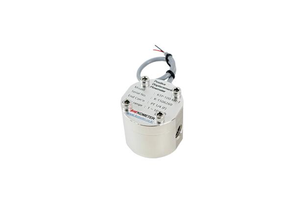 Displacement Flowmeter
