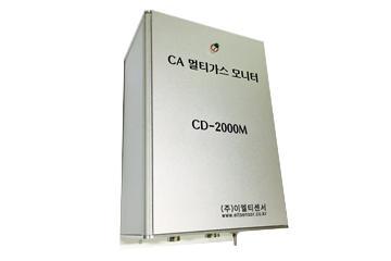 CA Transmitter / Multi Gas Monitor