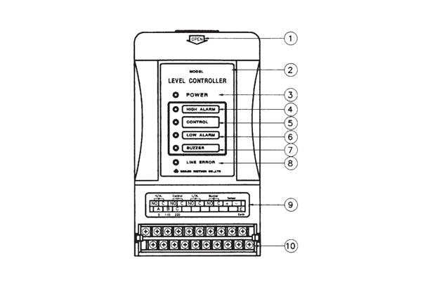 Level Controller