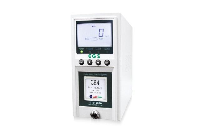 Sampling Flammable Gas Detector