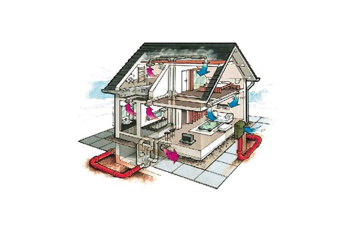 Energy Recovery Ventilation