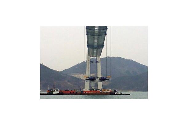 Steel Bridge