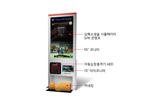 Integrated safety experience solution WHO