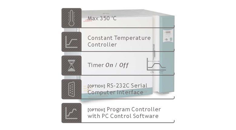 350°C Hi-Temp Oven