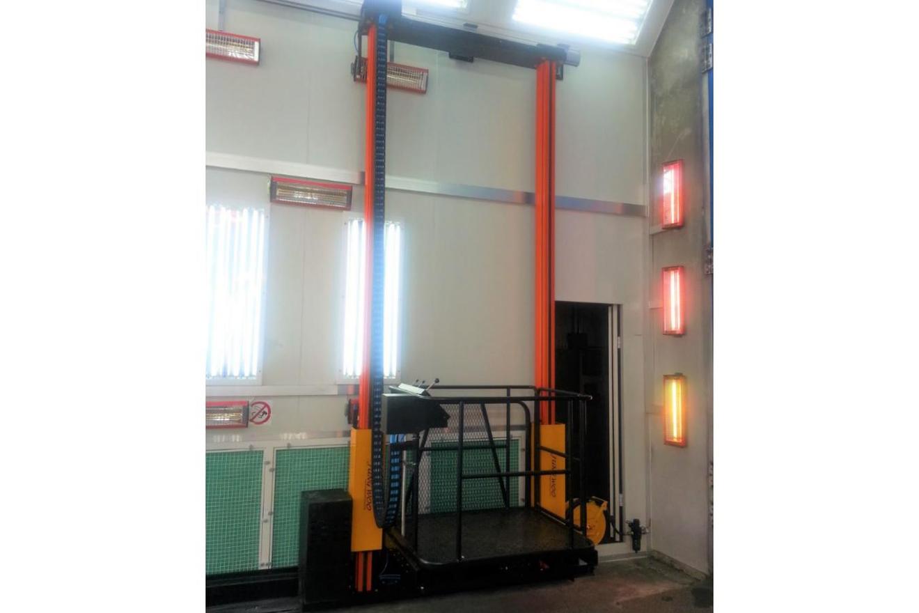XYZ Work Table Lift