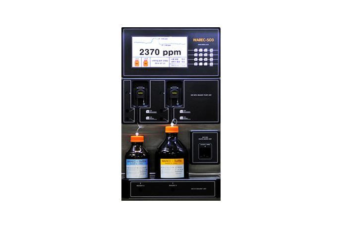 Sulphite(SO3) Analyzer
