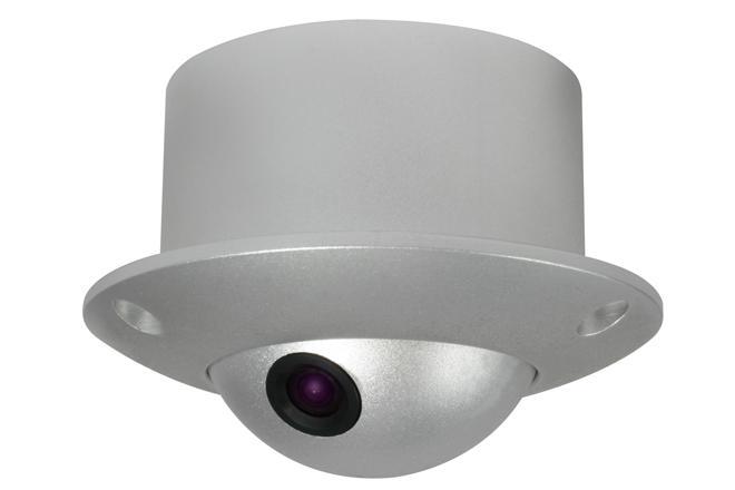 Panorama Camera