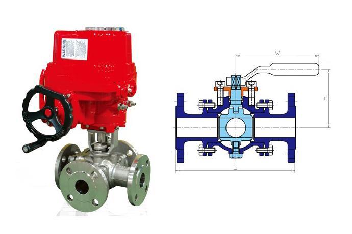 Divert 4Way Ball Valve