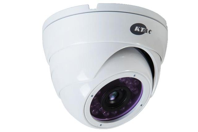 HD-SDI Camera
