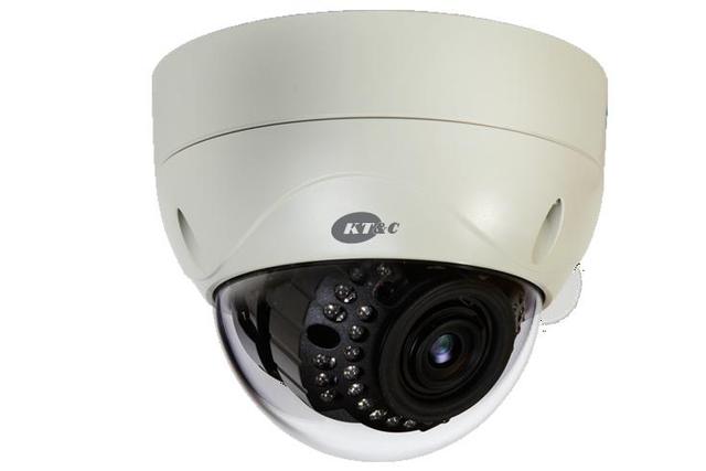 IP Camera