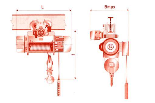 ECO Hoist