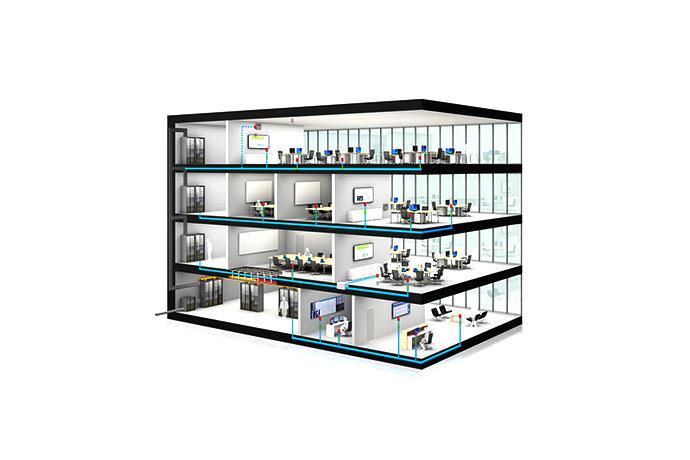 Premises Communication
