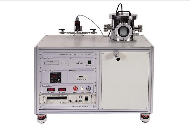 Etching System