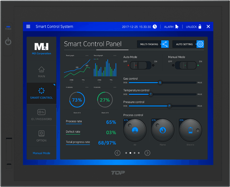 Touch Panel, Touch Display (PLC/HMI)