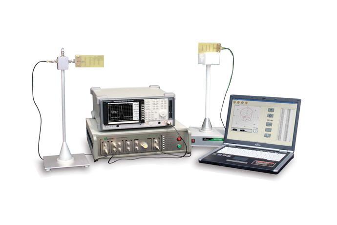 Wave and Antenna Training Kit