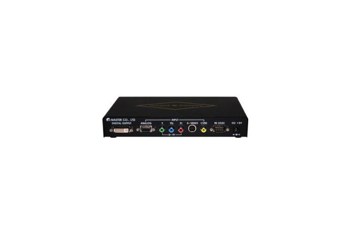 Analog to Digital Converter