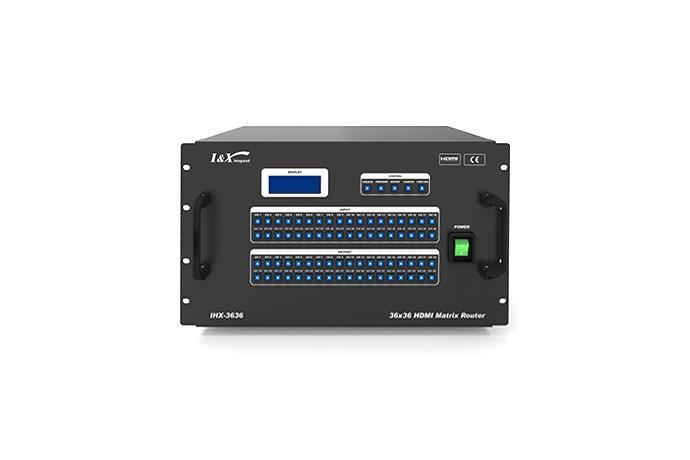 HDMI Matrix Router