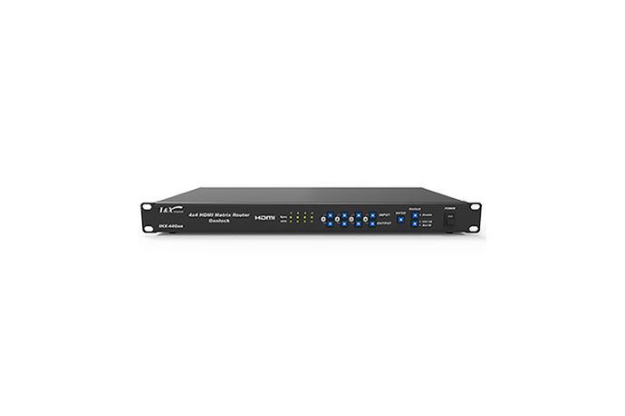 HDMI Matrix Router