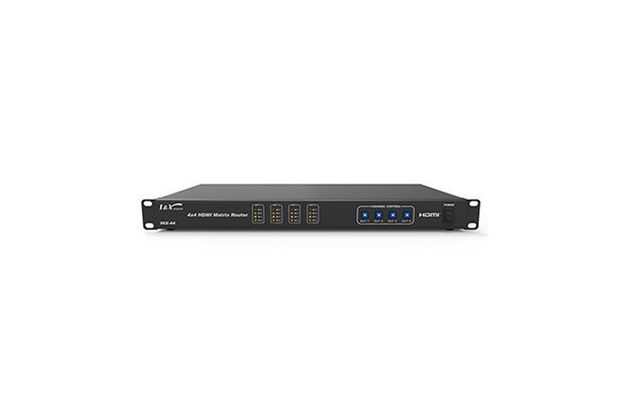 HDMI Matrix Router