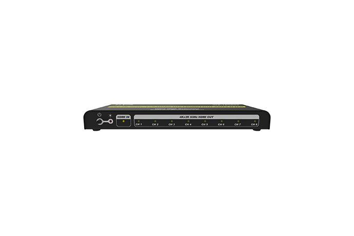 HDMI Distribution