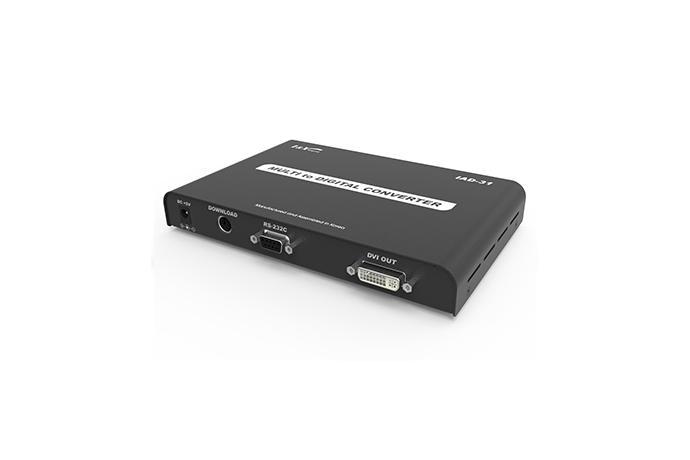 Analog ↔ Digital Converter